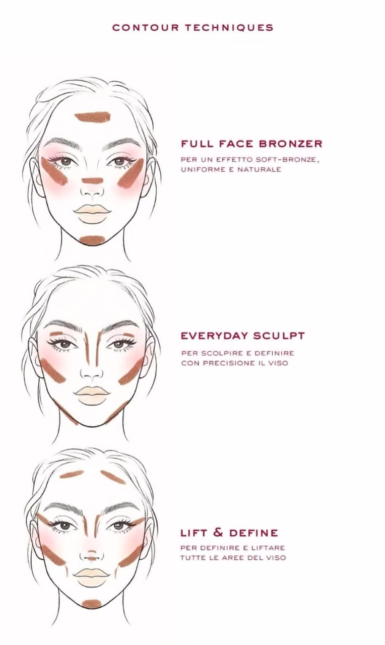 Contour soft